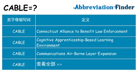 cable意思|cable是什么意思